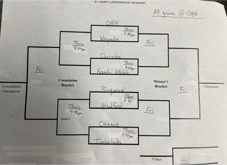 JH softball bracket